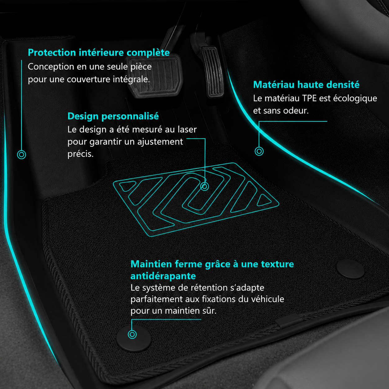 Tapis TPE sur-mesure Tesla Model Y Juniper 2025 — Sol & Coffre | CarFit