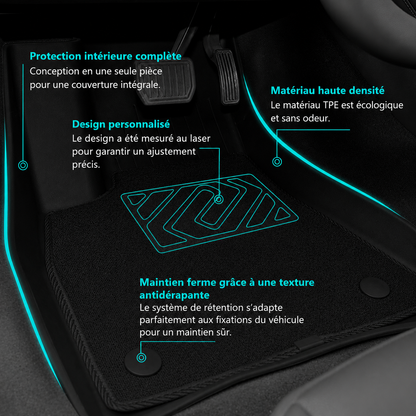 Tapis TPE sur-mesure Tesla Model Y Juniper 2025 — Sol & Coffre | CarFit