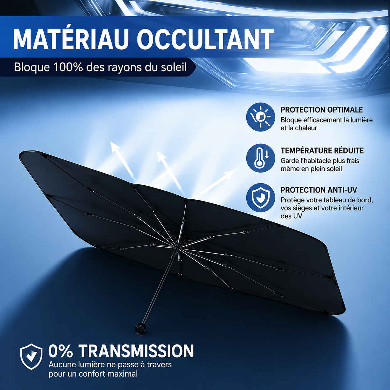 Pare-soleil parapluie voiture anti-UV pliable | CARFIT