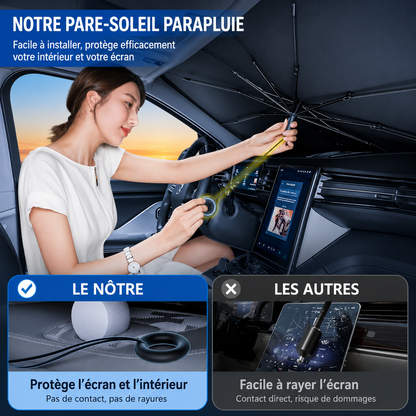 Pare-soleil parapluie voiture anti-UV pliable | CARFIT
