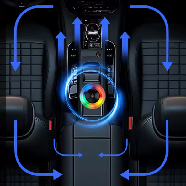 Purificateur/ioniseur d’air USB – Désodorisant pour voiture avec cartouche amovible, technologie à ions négatifs