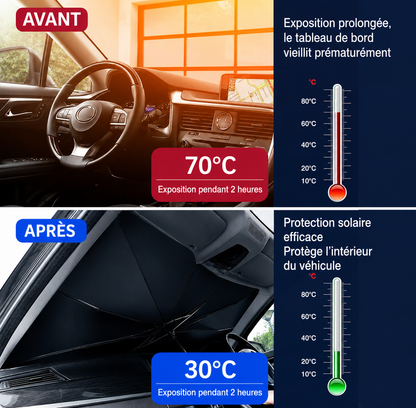 Pare-soleil parapluie voiture anti-UV pliable | CARFIT